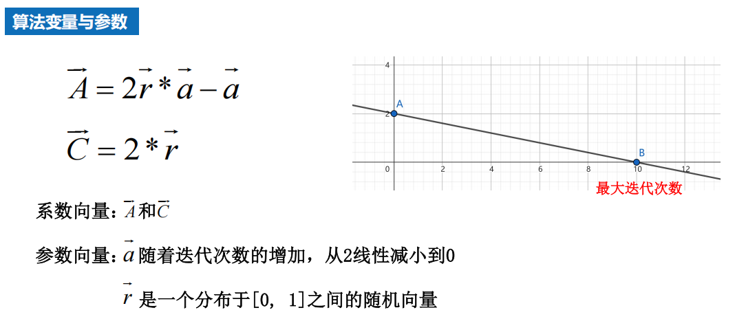 Pasted image 20250120153054.png